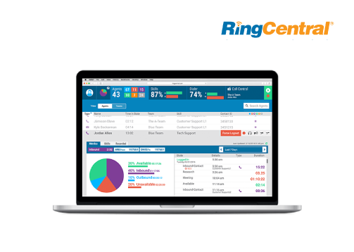 Ring-Central-Contact-Center