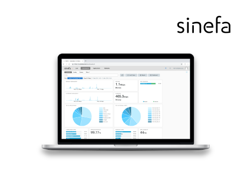 Sinefa-network-intelligence-service