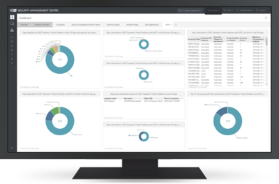 ESET-Dynamic-Threat-Defense