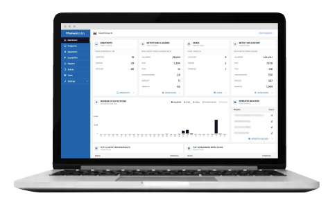 Malwarebytes-Endpoint-Protection