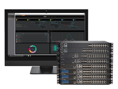 SonicWall-Firewall